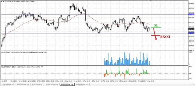 sell-aud-mini.jpg