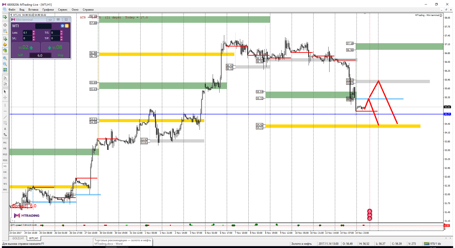 WTI_15-11.png