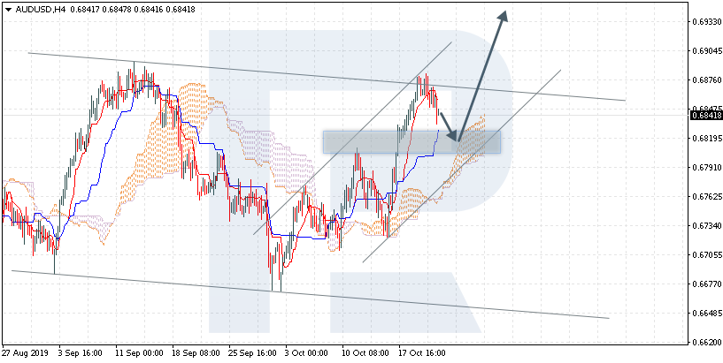 audusd.png