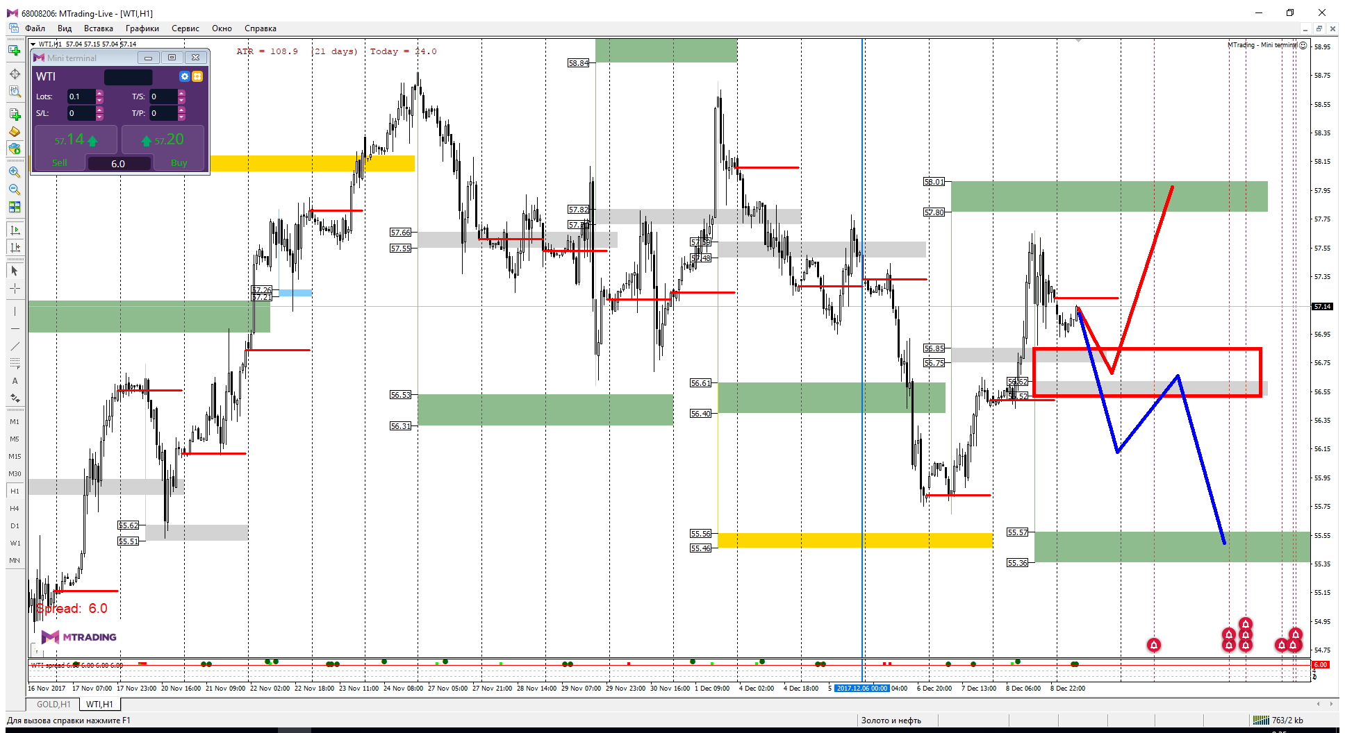 WTI_11-12.png