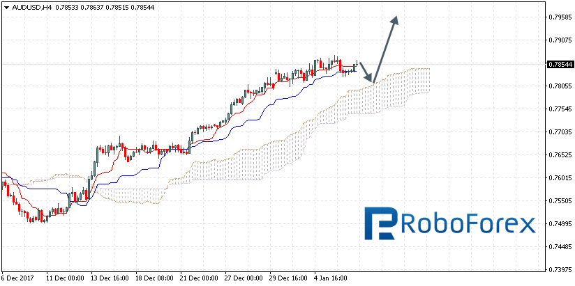 AUDUSD.png