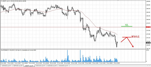 sell-jpy-mini.jpg
