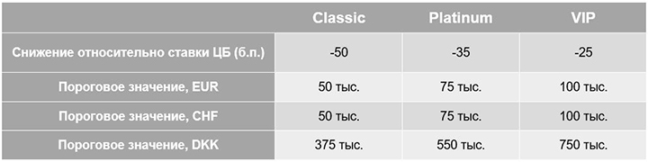 saxo-rascenki-down1.jpg