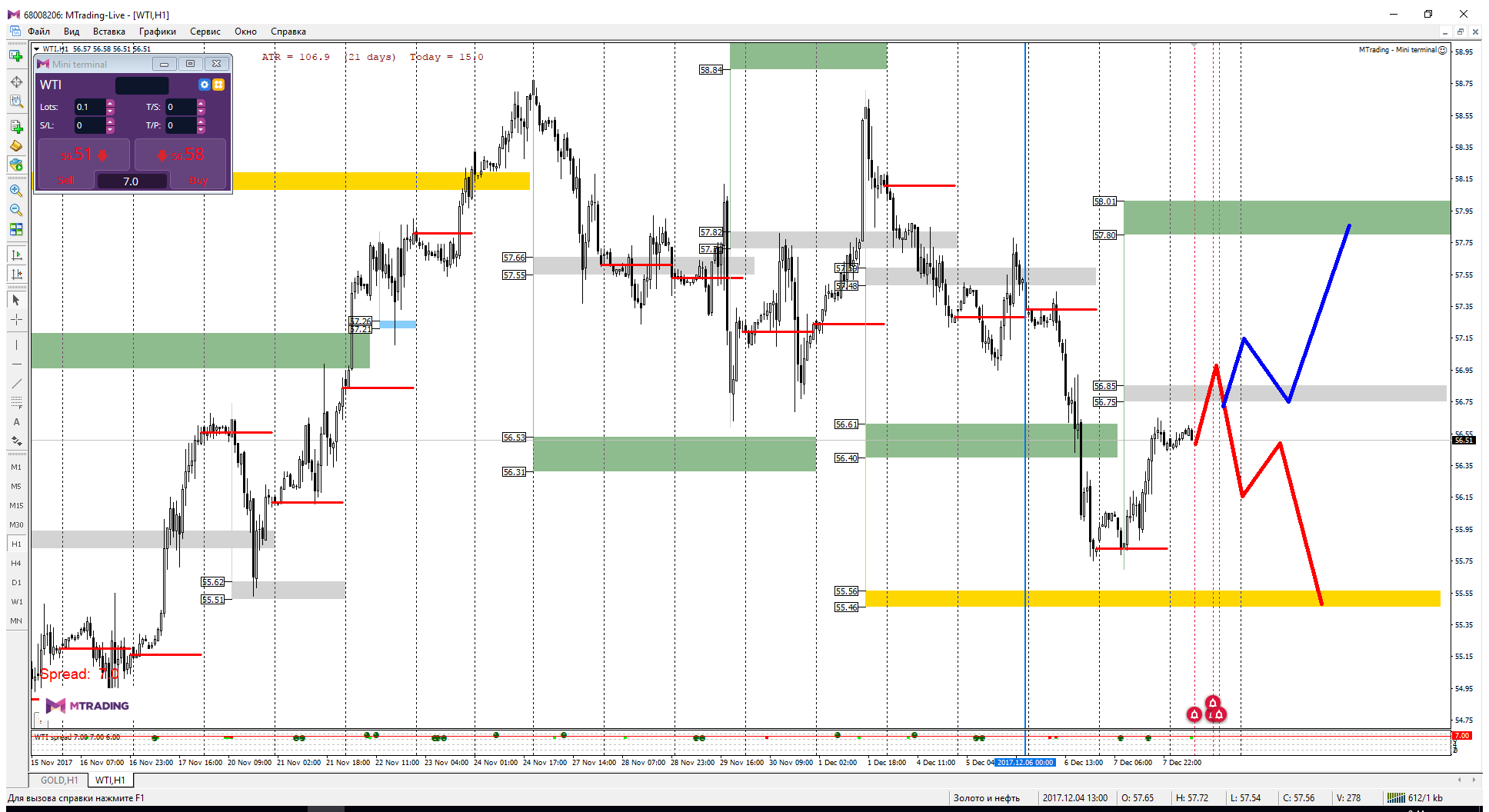 WTI_08-12.png