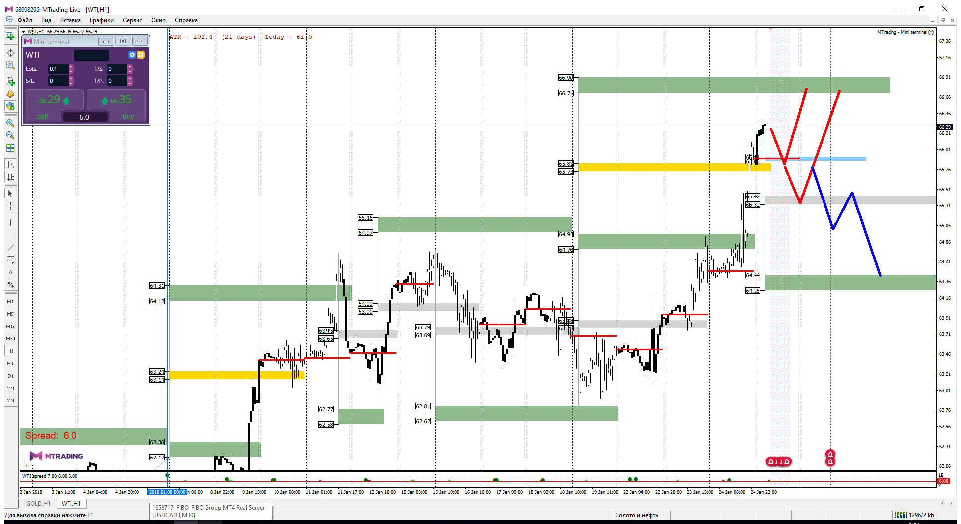 WTI_25-01-18.png