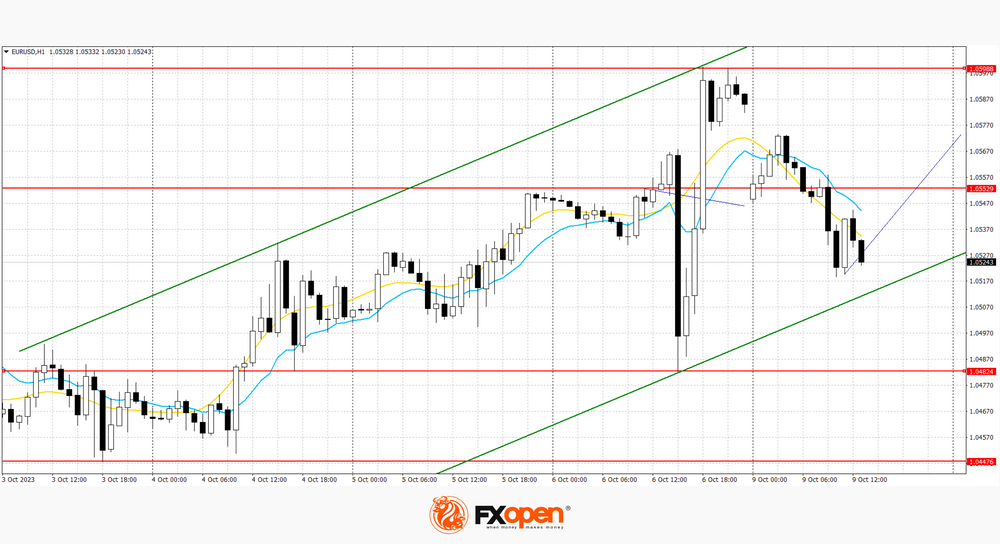 eurusd.png
