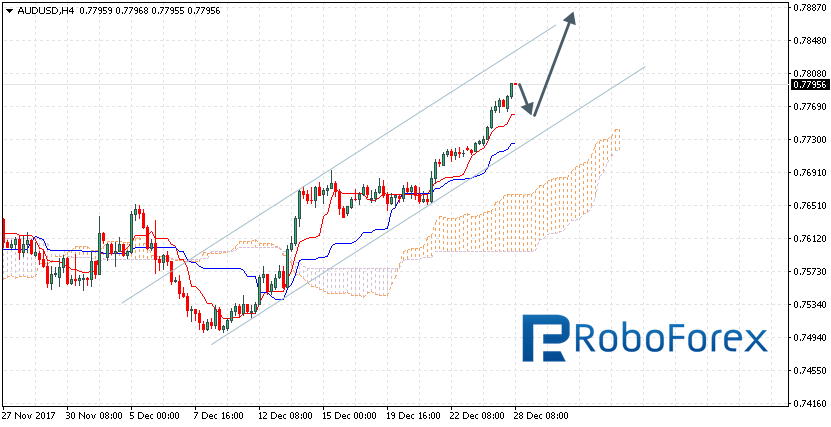 AUDUSD.png