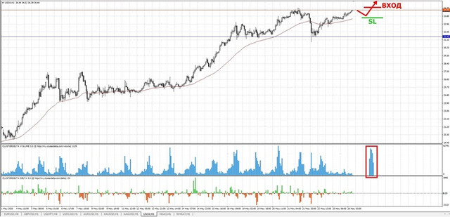 buy-oil-mini.jpg