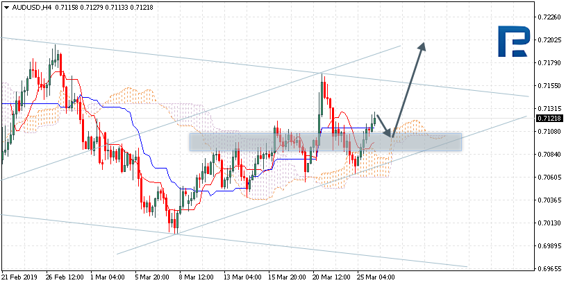 AUDUSD.png