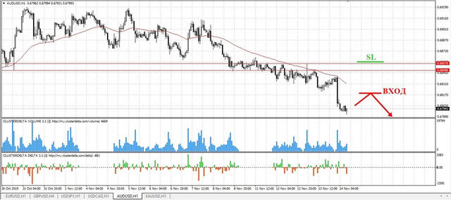 sell-aud-mini.jpg