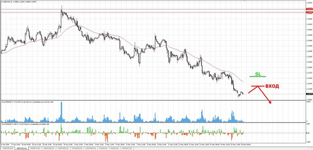 sell-gbp-mini.jpg