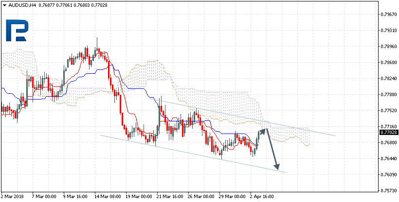 AUDUSD.png