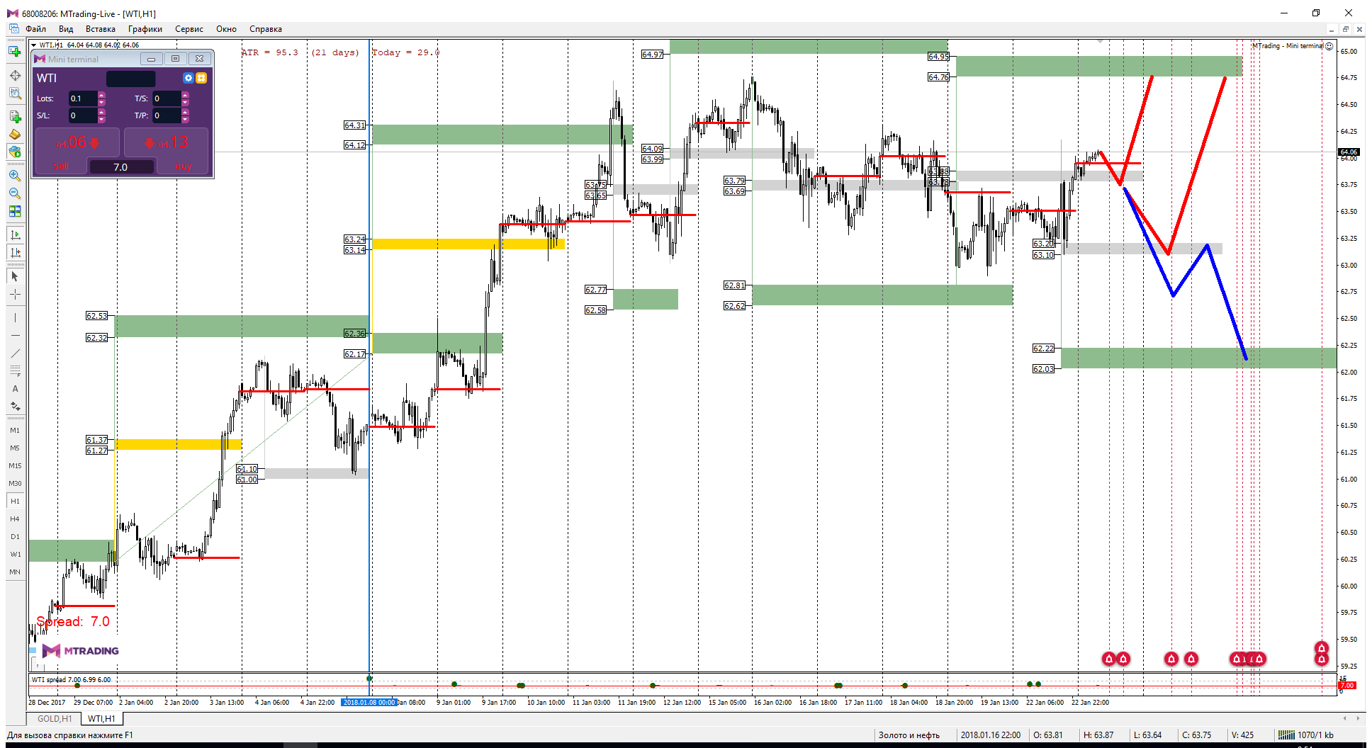 WTI_23-01-18.png