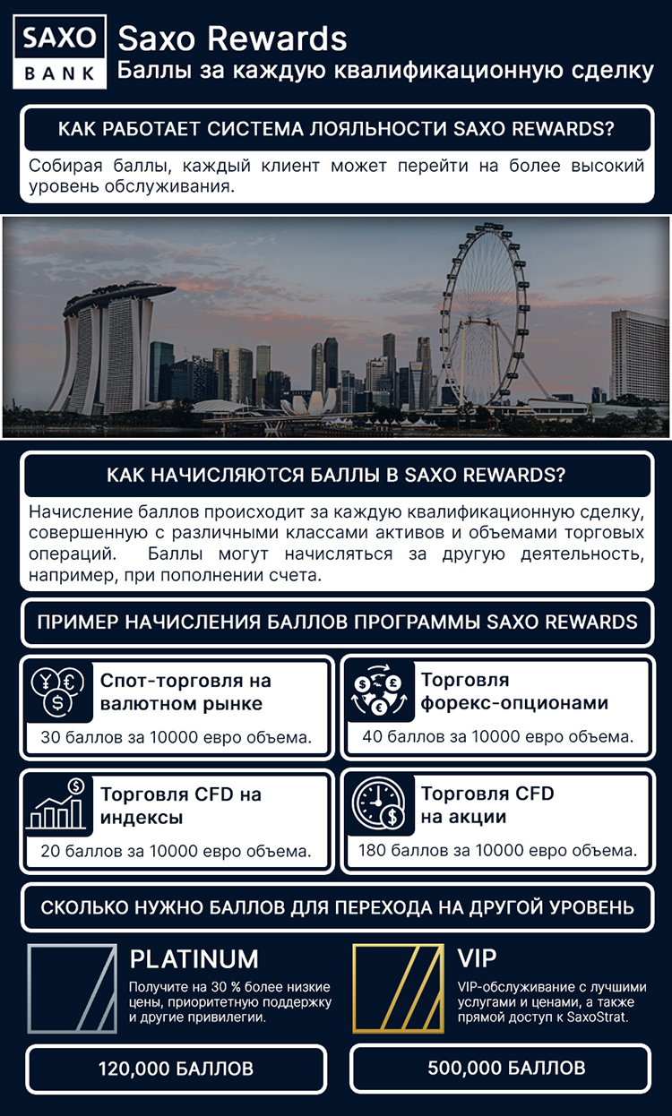 saxo-infographic-2906.jpg