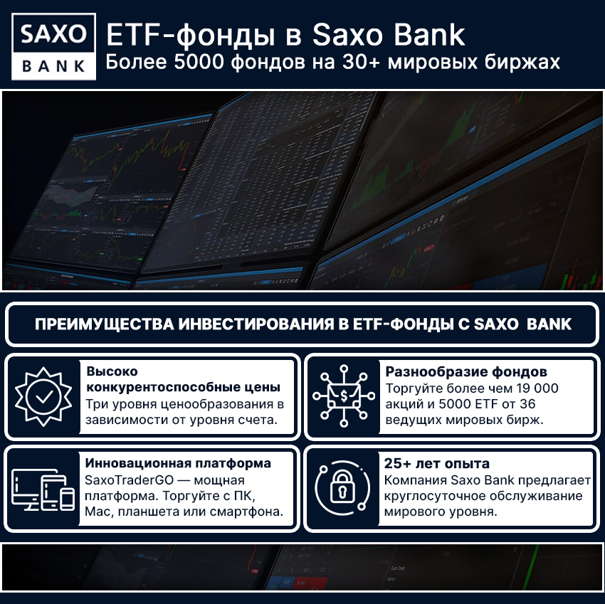 saxo-etf-funds-2021.jpg